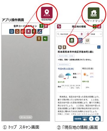 操作イメージ