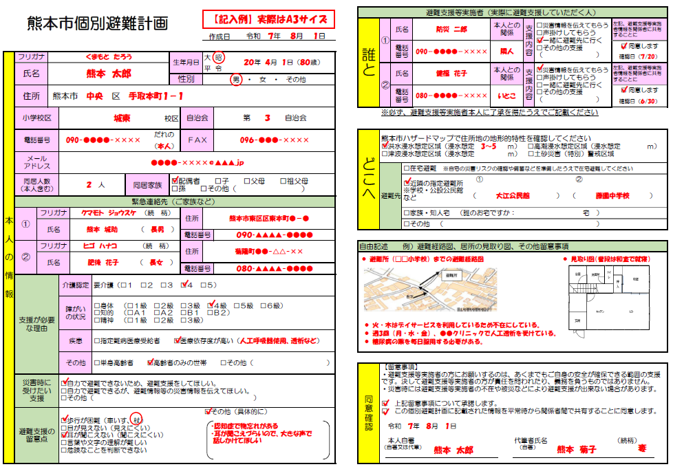 個別避難計画