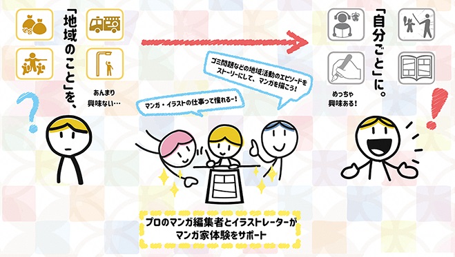 まちづくりマンガスクールとは(2) まちづくりマンガスクールとは(2)