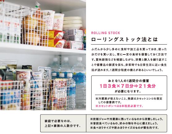 ローリングストック法とは
