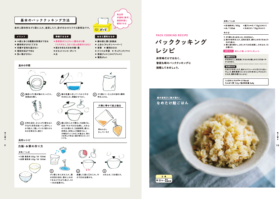 基本のパッククッキング方法