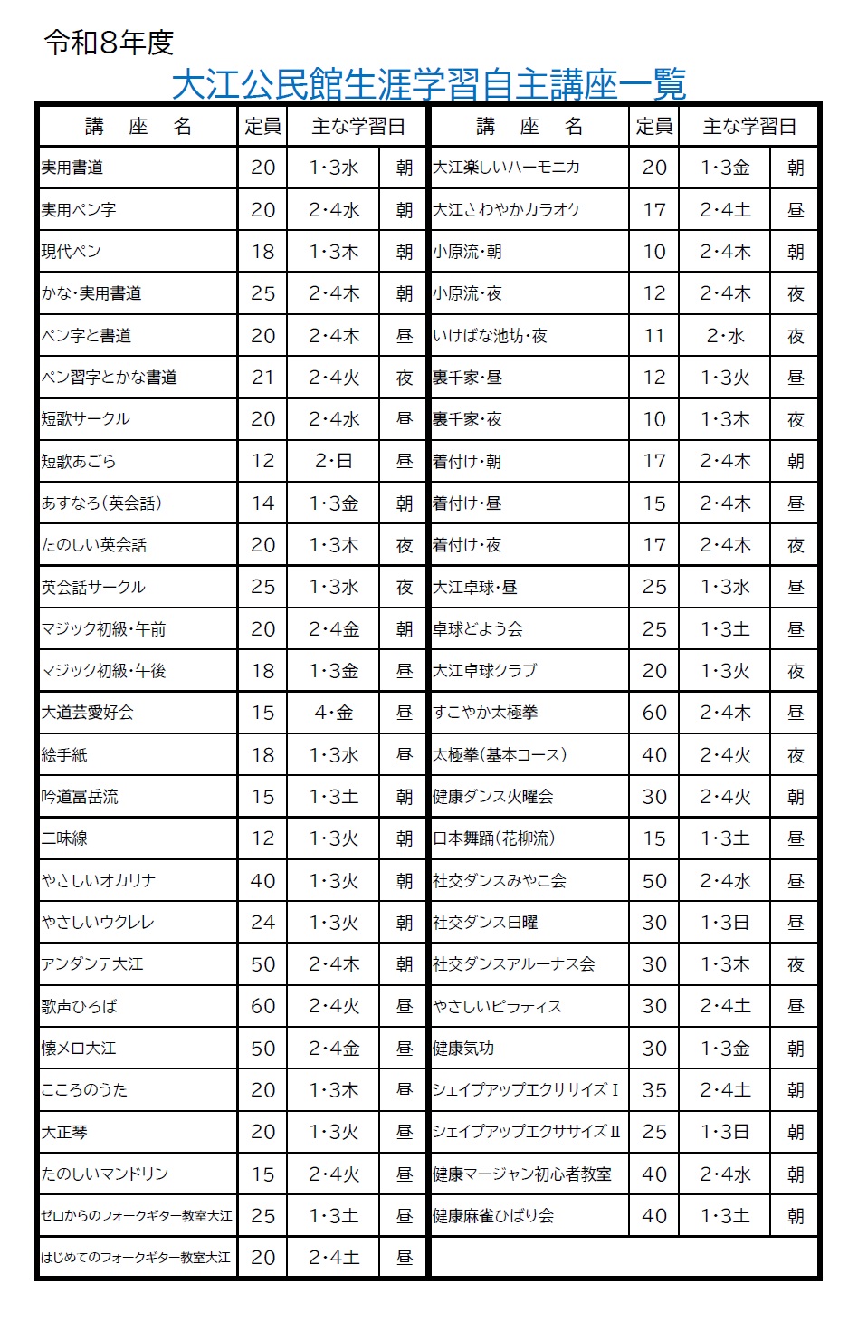 生涯学習自主講座一覧