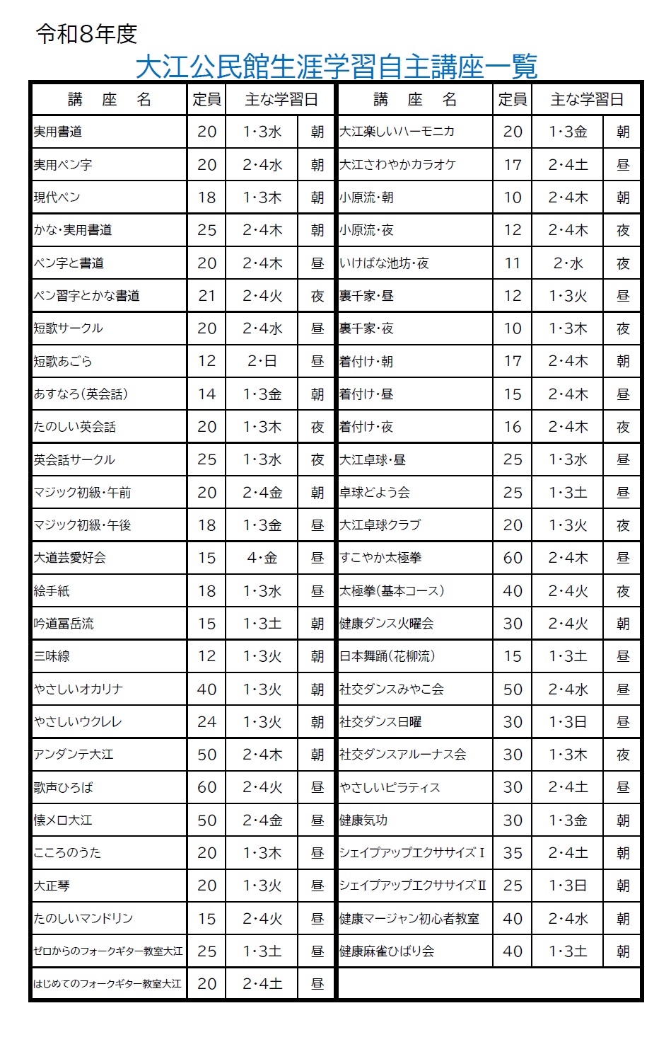 生涯学習自主講座一覧