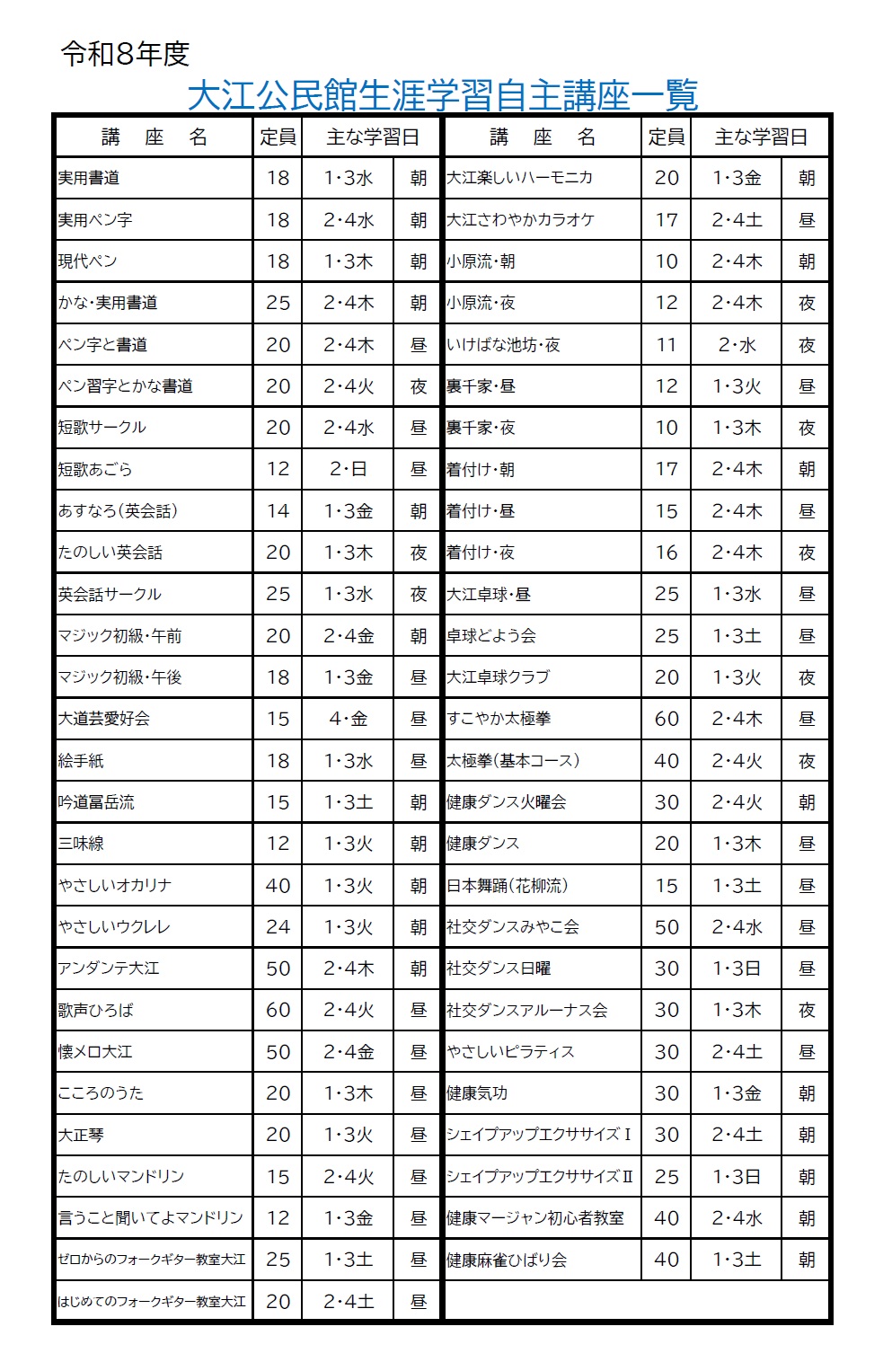 生涯学習自主講座