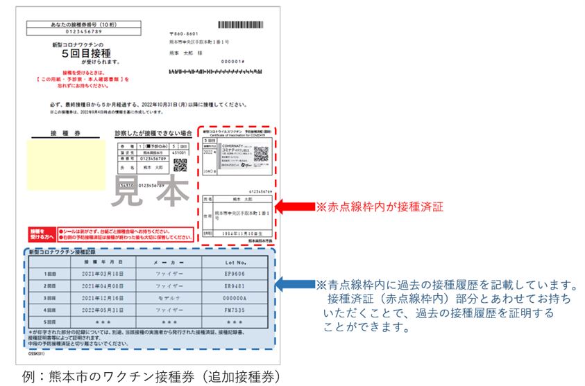 熊本市の接種済証