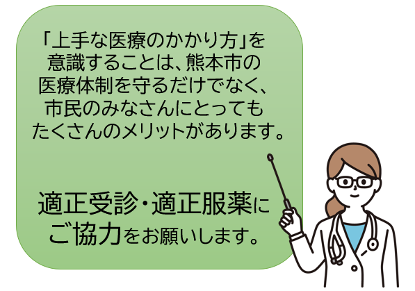 「上手な医療のかかり方」を意識することは、熊本市の医療体制を守るだけでなく、市民の皆さんにとってもたくさんのメリットがあります。適正受診・適正服薬にご協力をお願いします。