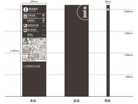 熊本市公共サインガイドライン　標準デザイン