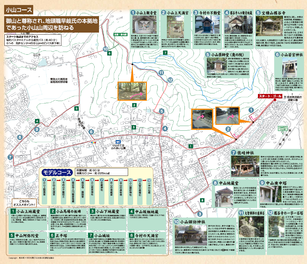 小山コース 小山コース