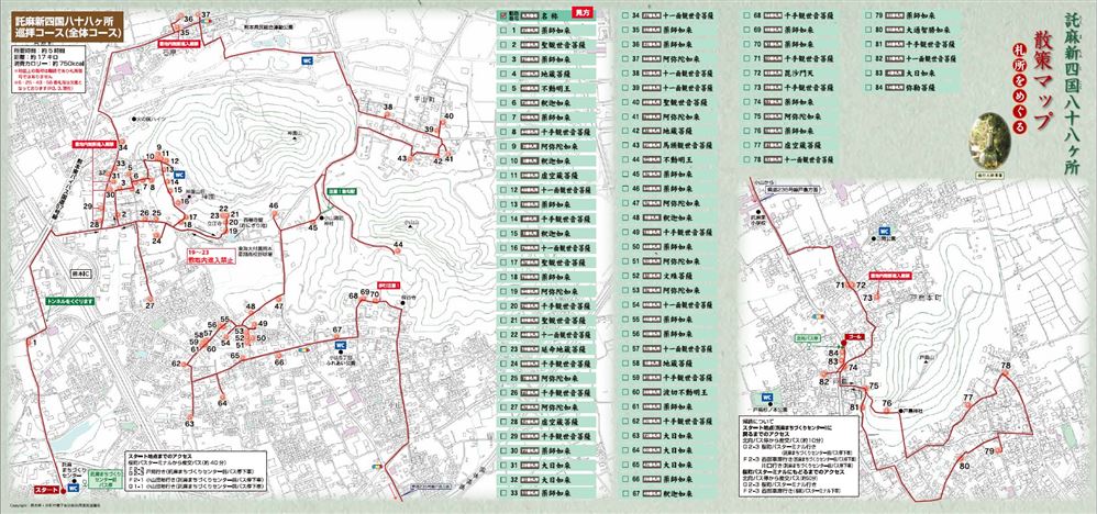 託麻新四国八十八ヶ所 巡拝コース(全体コース) 託麻新四国八十八ヶ所 巡拝コース(全体コース)