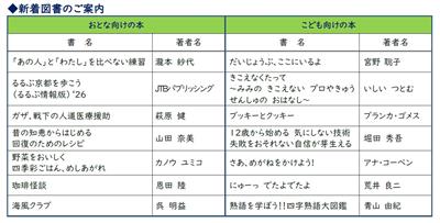おすすめの本