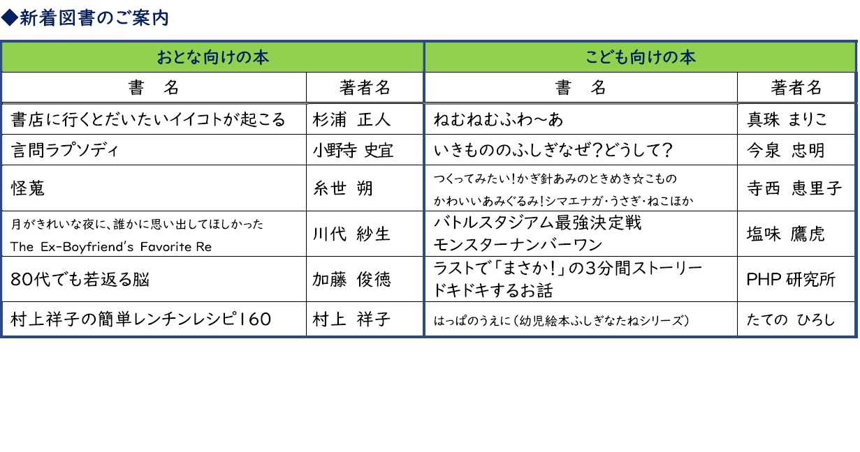 新着図書