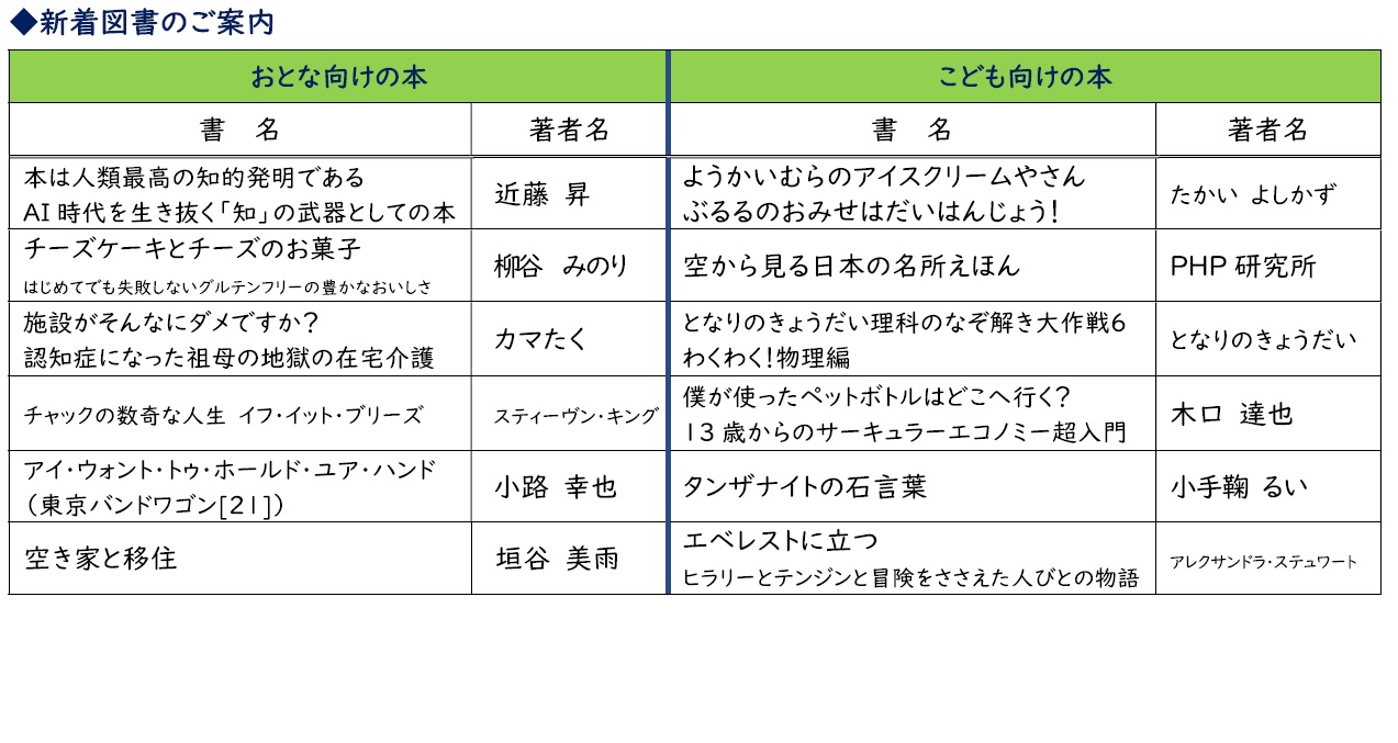 新着図書