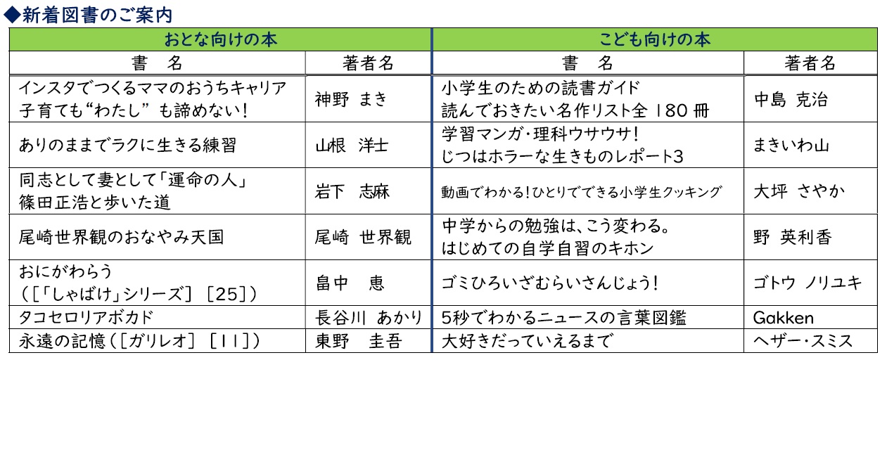 おすすめ図書