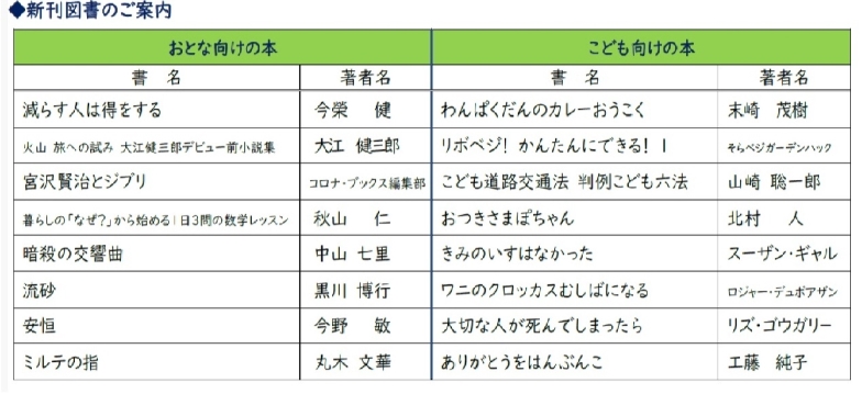 新着図書