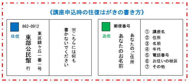 往復はがき 往復はがき