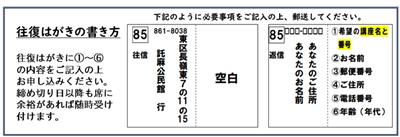 往復はがきの書き方