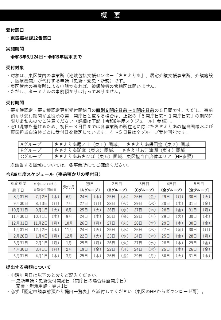 HP用