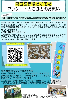 東区健康増進かるたアンケート