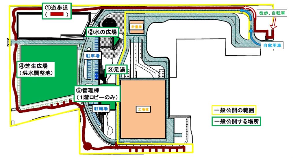 一般公開の範囲