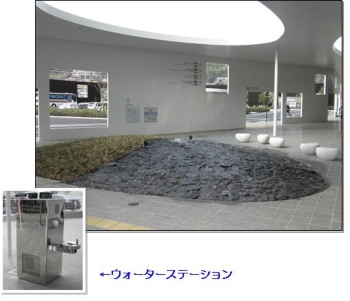 阿蘇恵みの水とウォーターステーション