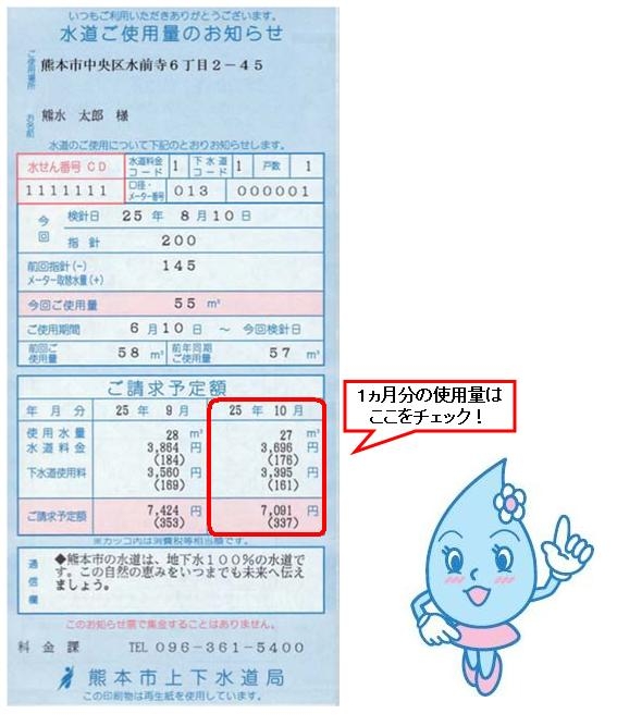 検針票と節水ちゃん