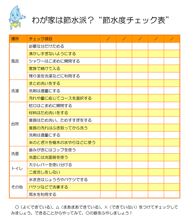 節水度チェック表