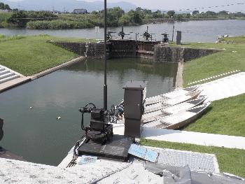 中無田閘門
