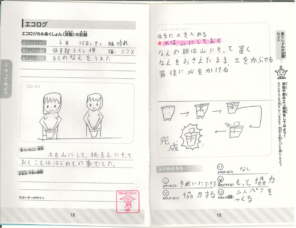 5年古閑