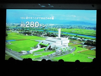 3D映像上映 3D映像上映