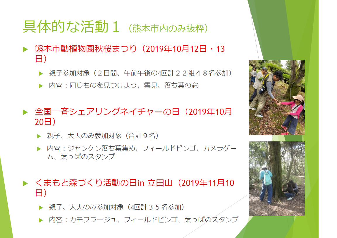 熊本県シェアリングネイチャー協会2