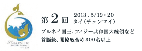 第2回概要