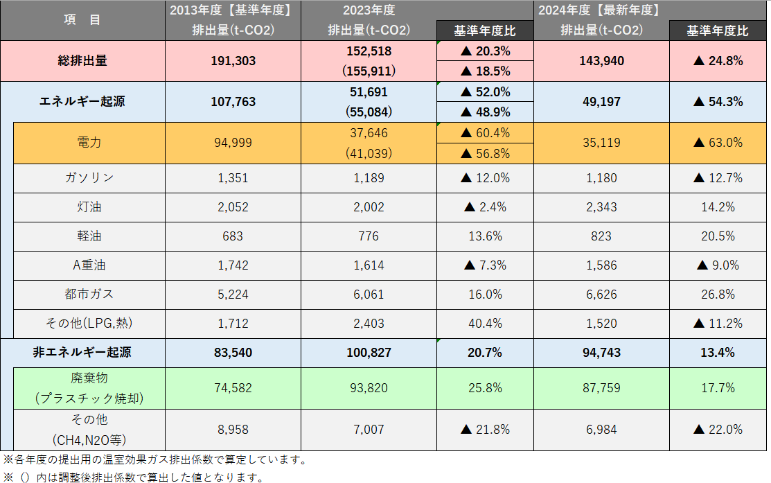 スクリーンショット 2026-03-31 143703