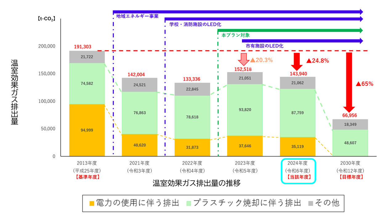 スクリーンショット 2026-03-31 143259