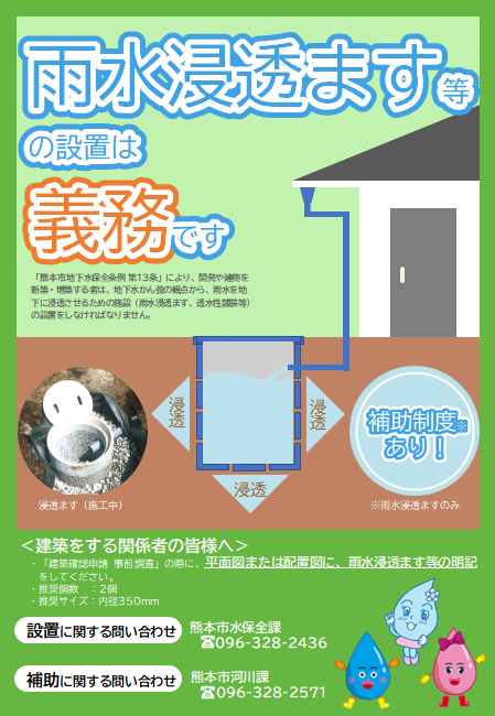 建築・開発行為をされる方へ