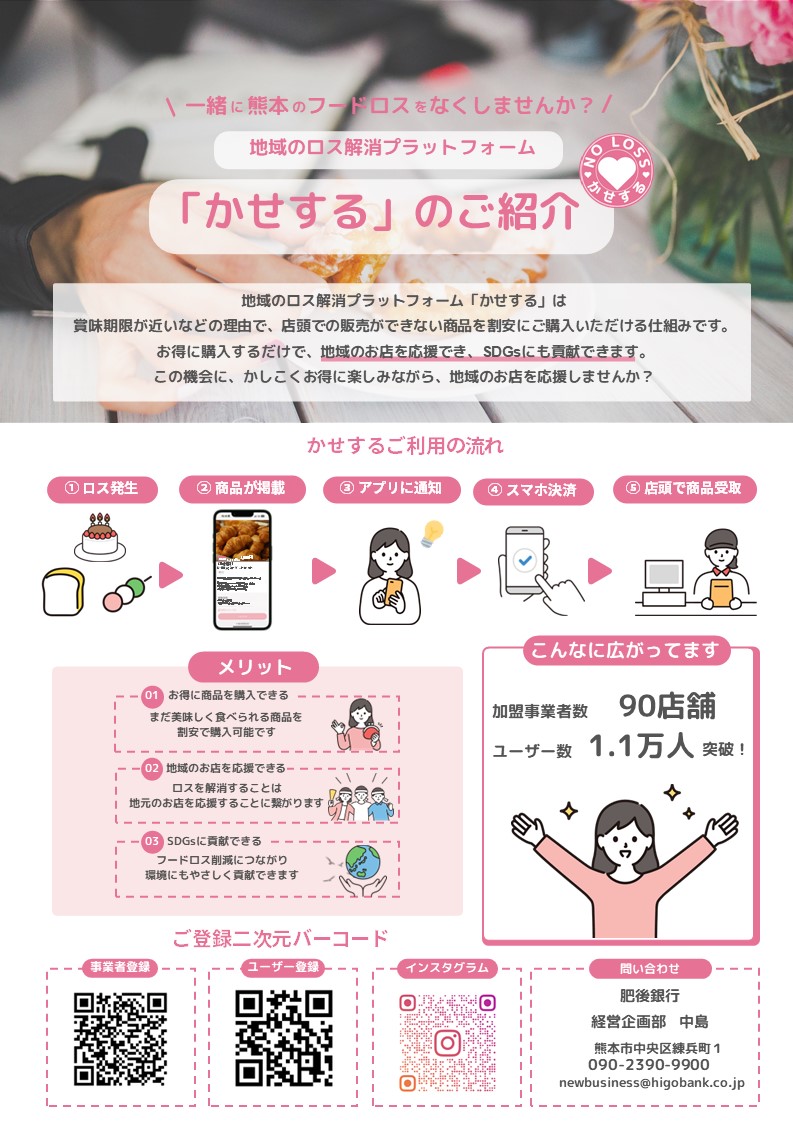 かせするについて