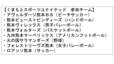 KSU加盟チーム一覧