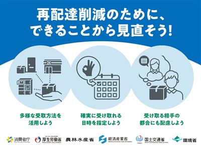 令和8年度「再配達削減PR月間」バナー