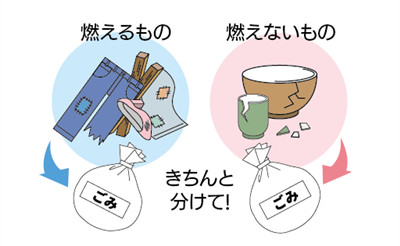 「燃えるもの」と「燃えないもの」に分けて