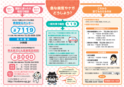 急な病気やケガ どうしよう？