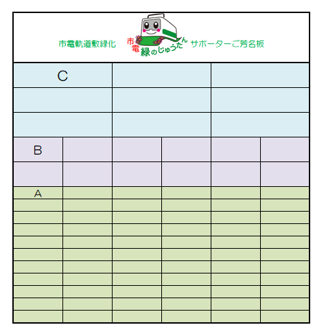 個人