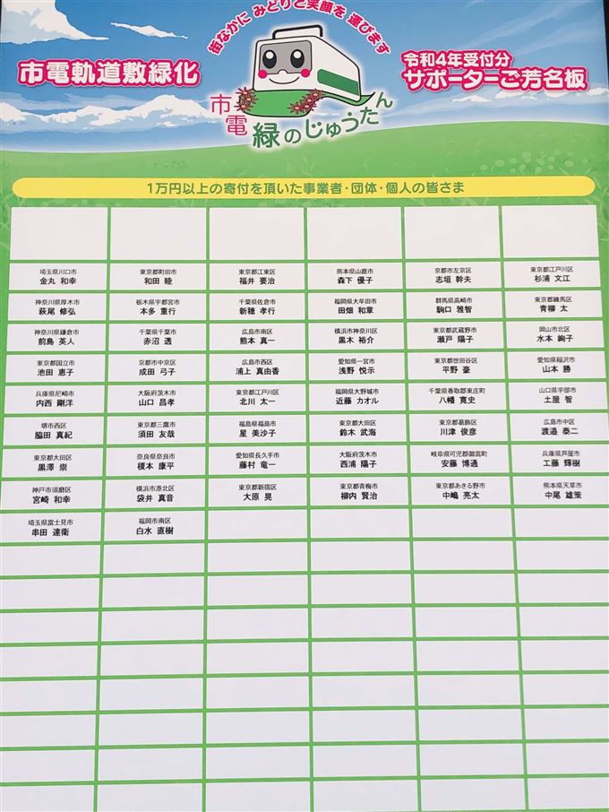 R4通常版(2枚目) R4通常版(2枚目)