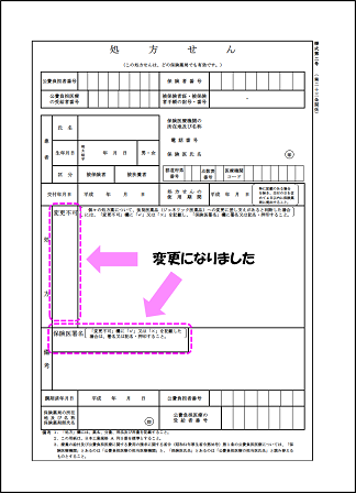 新しい処方せん様式