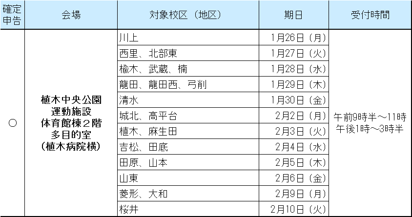 北区会場（令和8年度申告）