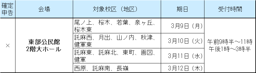 東区会場（令和8年度申告）