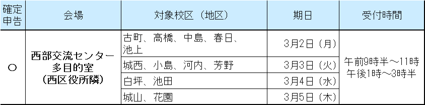 西区会場（令和8年度申告）