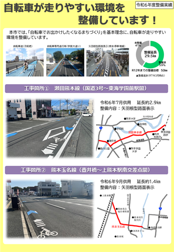 自転車の車道通行環境改善事例