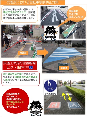 走行位置啓発・交差点自転車事故防止