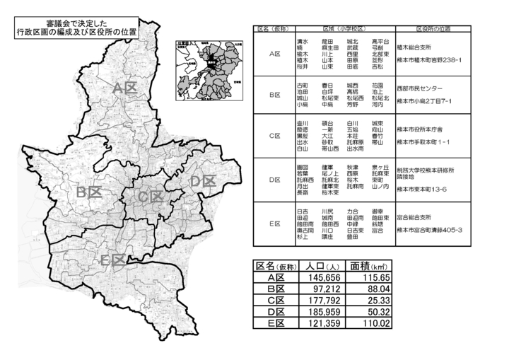 図面