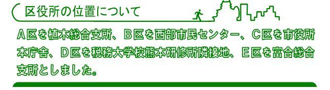 区役所の位置について