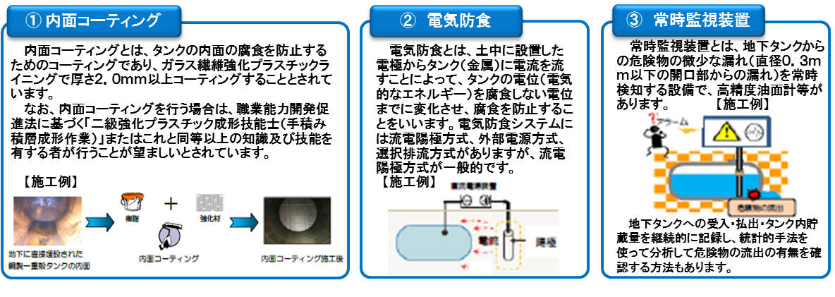 必要な措置